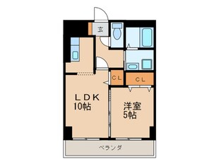 ＫＩＲＡＫＵマンションの物件間取画像